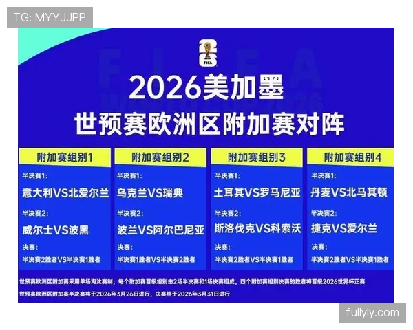 克罗地亚黄金一代谢幕战 2026世界杯能否延续黑马传奇 克罗地亚黄金一代谢幕战 2026世界杯能否延续黑马传奇