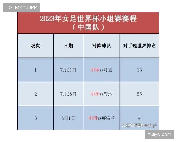 海地冲击2026世界杯前景分析：预选赛赛程与出线形势展望
